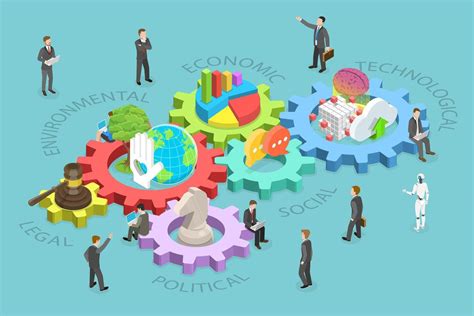 Diagrama de factores ambientales y sociales que influyen en el envejecimiento