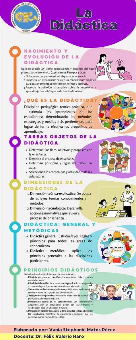 Infografía sobre los cinco métodos de enseñanza inclusiva