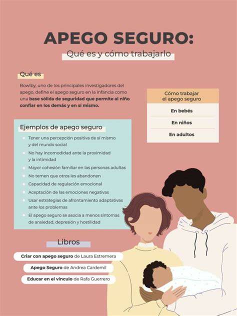 https://example.com/imagen-apego-seguro.jpg