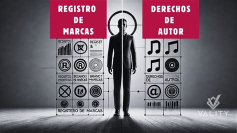 Ilustración esquemática de derechos de autor y marcas registradas