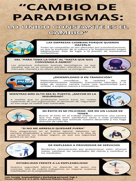infografía sobre el cambio de paradigma del envejecimiento, de asistencialista a sujeto de derechos