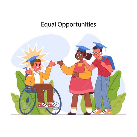 Infografía sobre los principios de la educación inclusiva: igualdad de oportunidades, adaptaciones curriculares y participación activa.