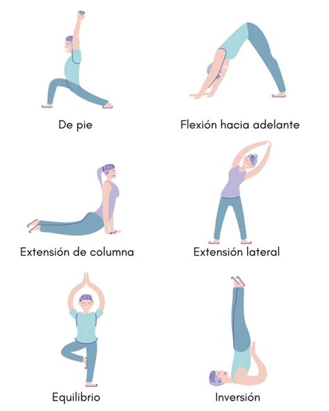 Infografía con las posturas de yoga mencionadas y su ejecución por Charlotte Chopin