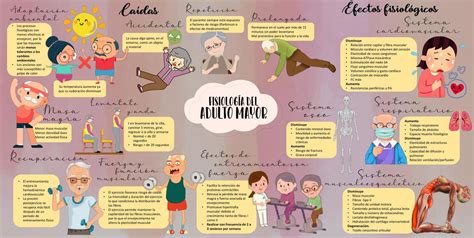 Infografía de los objetos místicos del Anciano