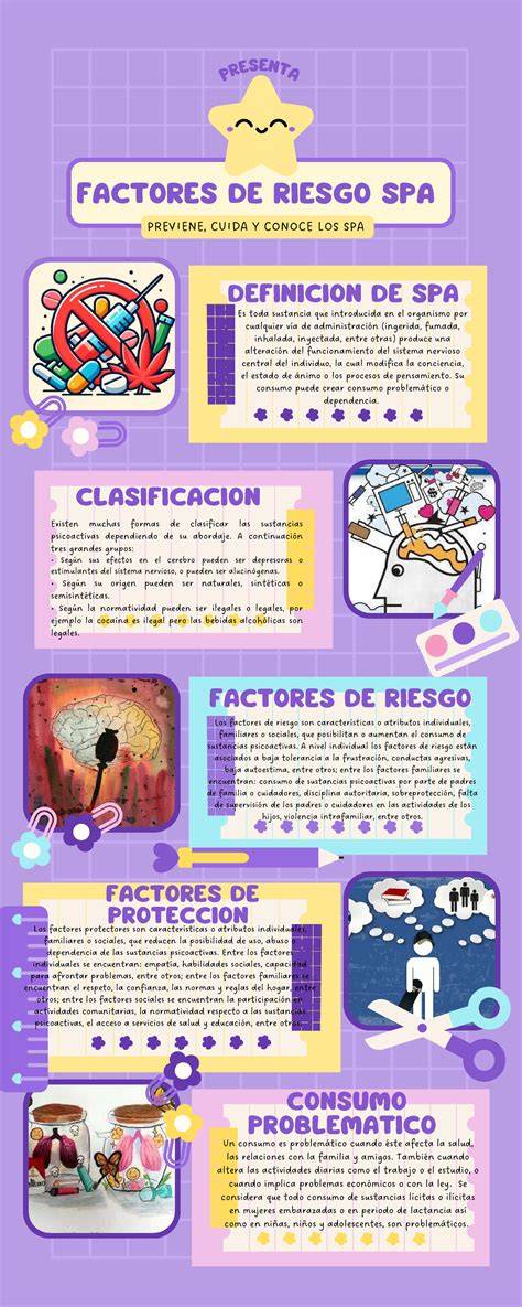Infografía sobre factores de riesgo y presentación de infecciones en adultos mayores