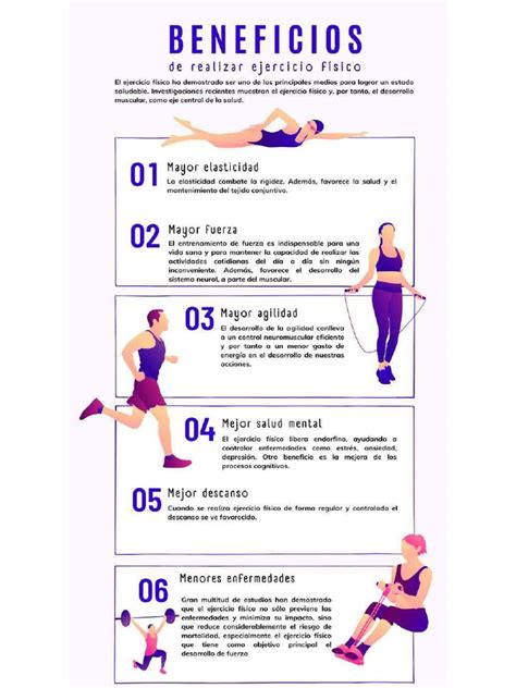 Infografía sobre los beneficios del ejercicio físico para personas mayores