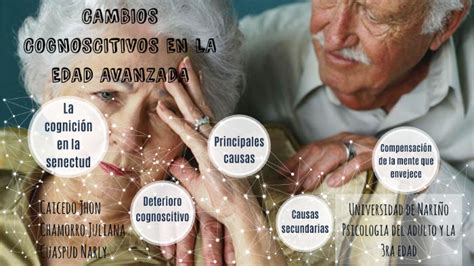 Infografía: Cambios cognitivos comunes en la vejez