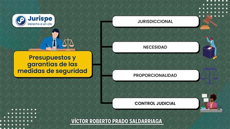 Esquema de las medidas de seguridad en recintos de osos de zoológico