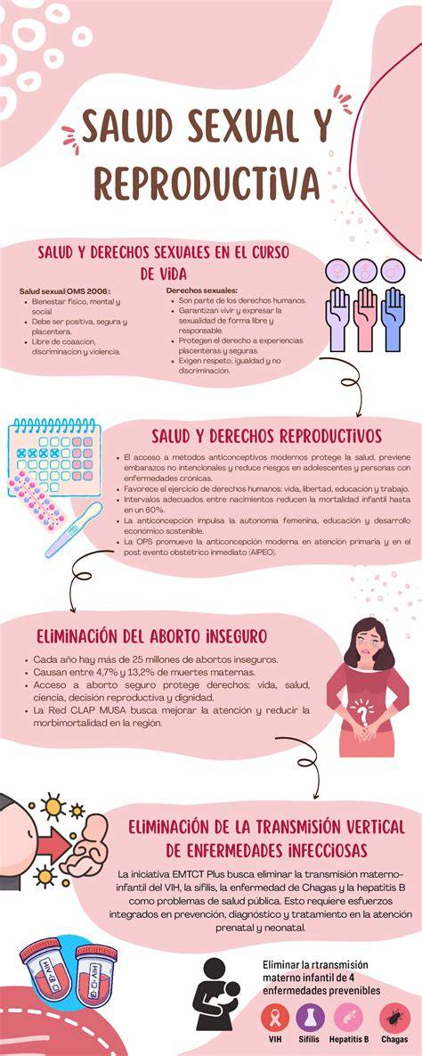 Infografía sobre salud sexual en la vejez