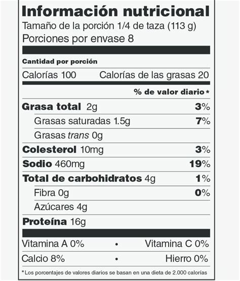 Ejemplo de etiqueta nutricional de un alimento