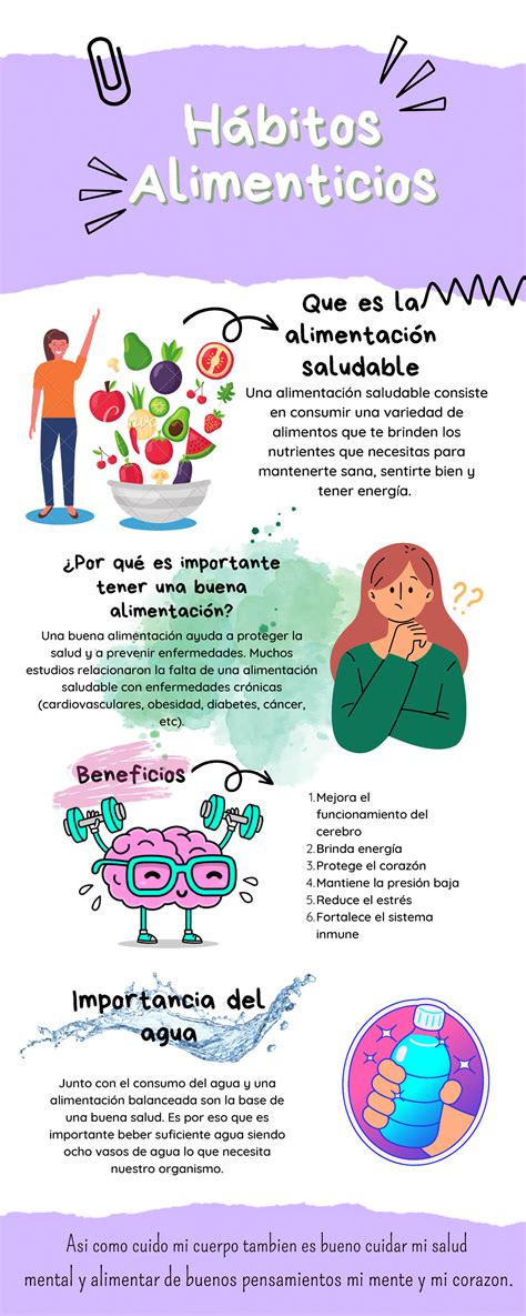 Infografía: Impacto de la soledad en los hábitos alimenticios del adulto mayor