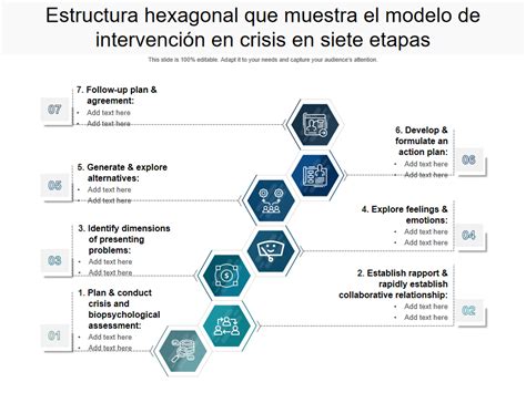 Infografía: Ciclo de la intervención territorial y sus actores