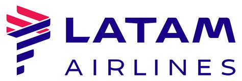 gráfica de participación de las AFP en Latam Airlines