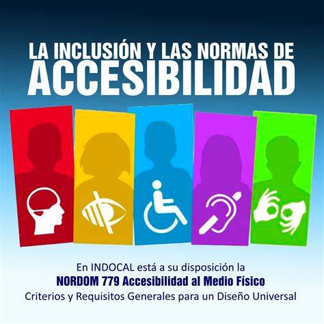 Diagrama de relación entre inclusión y accesibilidad