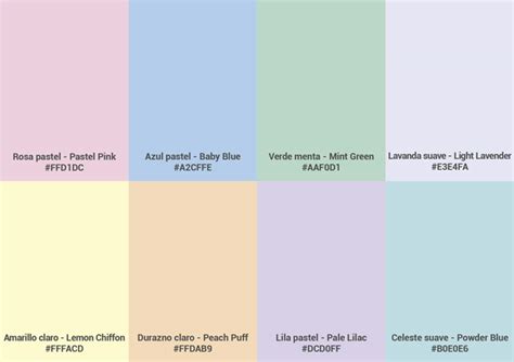Infografía mostrando la gama de colores pastel y ejemplos de pasteles horneados (dulces y salados)