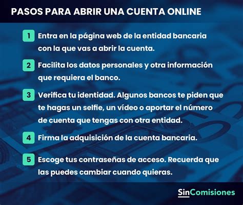 Esquema de los pasos clave para abrir una residencia de ancianos en España