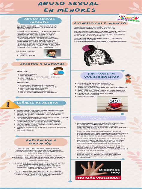 Infografía sobre protección de menores con discapacidad y señales de abuso.