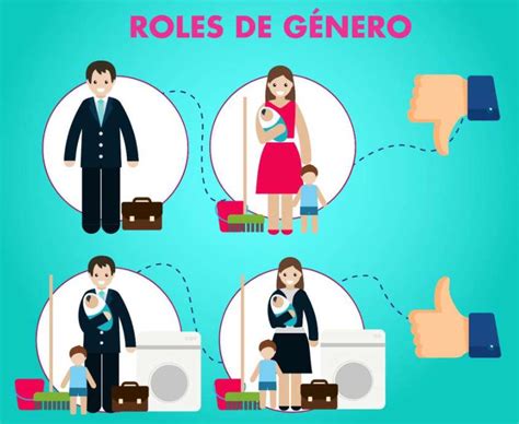 familia moderna, roles de género, paternidad
