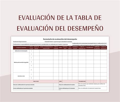 Tabla de documentos necesarios para la evaluación de discapacidad