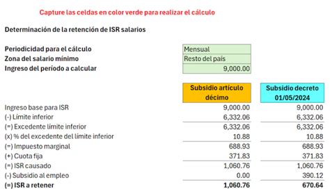 Infografía: Cálculo y topes del subsidio maternal