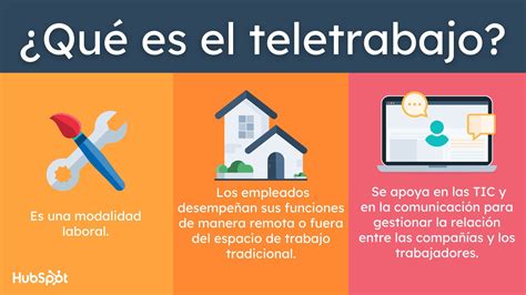 Infografía: Requisitos para el teletrabajo por catástrofe para padres