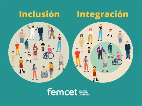 Infografía comparativa entre los conceptos de inclusión e integración