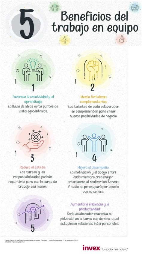 Infografía sobre los beneficios del trabajo para adultos mayores