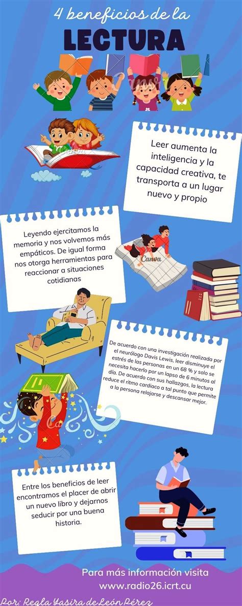 Esquema de infografía: 