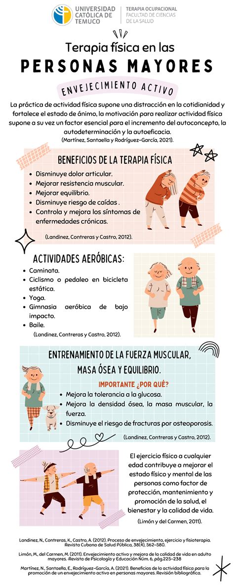 Infografía sobre envejecimiento activo y bienestar en personas mayores