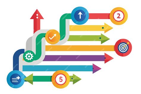 Infografía que muestra la progresión de un ejercicio funcional básico adaptado para diferentes tipos de discapacidad.