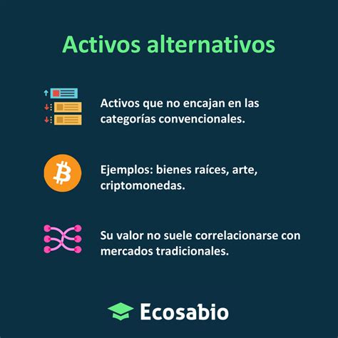 Gráfico comparativo de rentabilidad de activos alternativos vs tradicionales