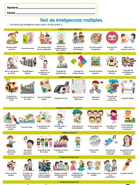 Gráfico comparativo de pruebas de inteligencia para niños