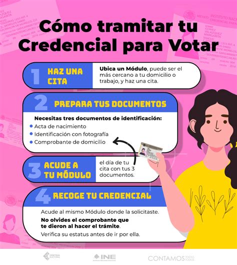 Infografía sobre los requisitos documentales para la solicitud de credencial universitaria