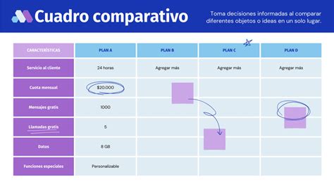 Tabla comparativa que resume los retos y posibles crisis en cada etapa del ciclo vital familiar.