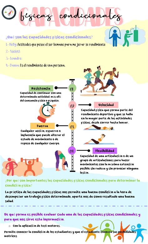 Infografía comparando capacidades físicas y cognitivas en diferentes rangos de edad en el trabajo