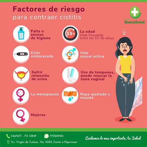 Infografía mostrando los factores de riesgo de cistitis en adultos mayores