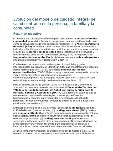 Infografía: Modelo de cuidado centrado en la persona