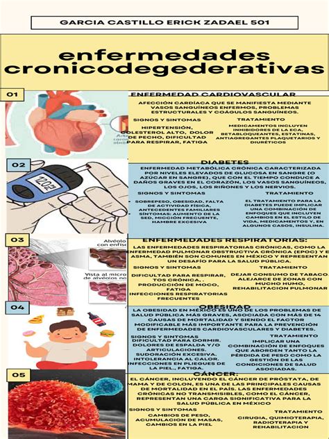 infografía sobre las enfermedades crónicas más comunes en adultos mayores