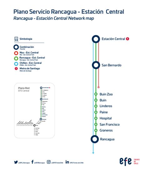 Mapa del trazado del Tren Rancagua - Estación Central que abarca 81,8 kilómetros y 10 estaciones.