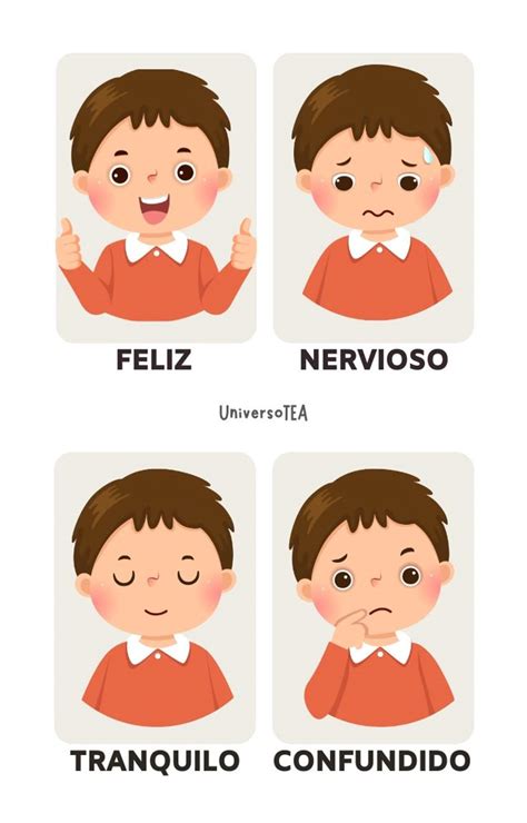 Diseño de pictogramas de emociones básicas (felicidad, tristeza, enojo, miedo) para niños