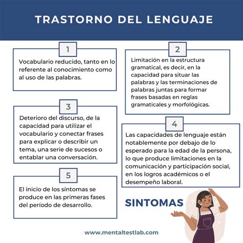 Esquema de las principales causas y tipos de trastornos del lenguaje