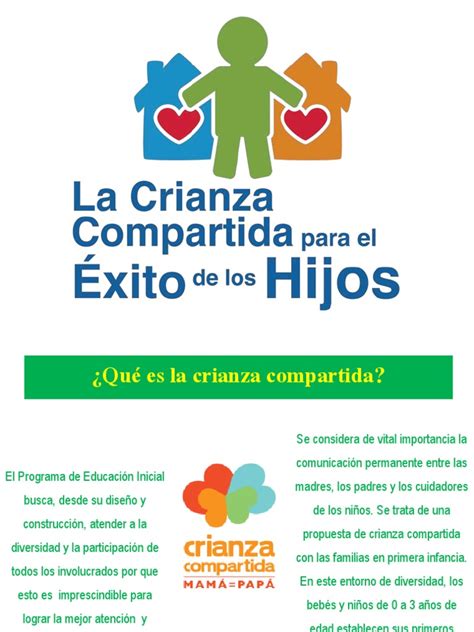 Esquema de la relación entre infancia, familia y crianza