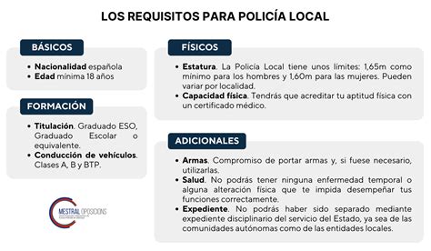 Infografía: Requisitos para ser considerado vulnerable económicamente en España