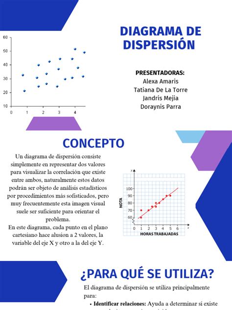 Gráfico que muestra la relación entre la edad del afiliado y los tipos de fondos de pensiones (A, B, C, D, E) disponibles