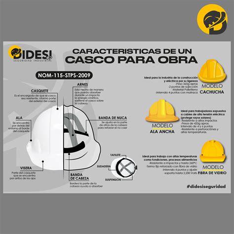 Infografía comparando un casco ortopédico y un casco deportivo