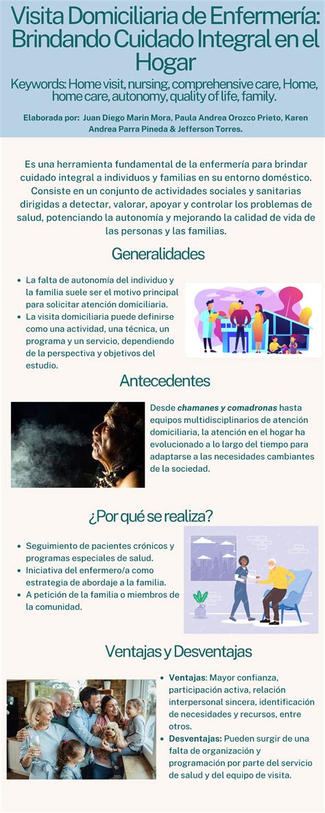 Infografía: Beneficios de la Visita Domiciliaria Integral en Salud