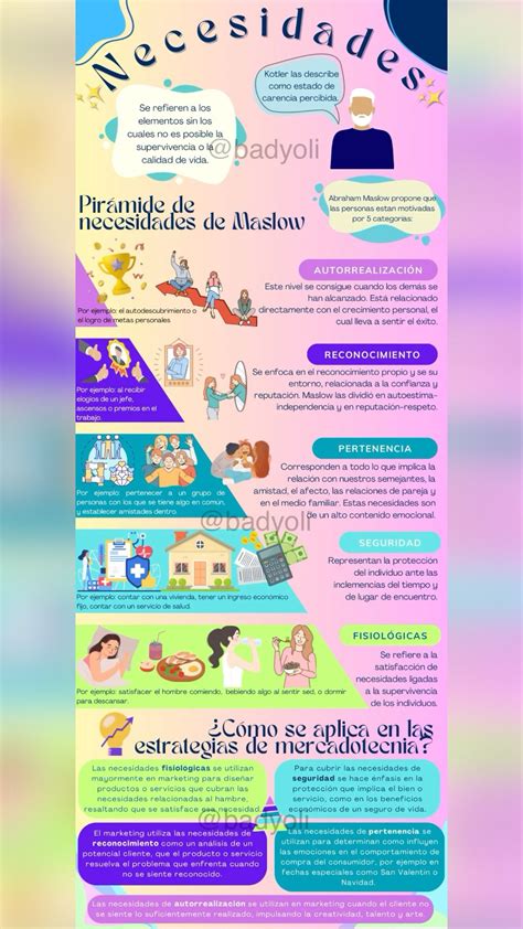 Infografía sobre las necesidades nutricionales de un gato senior