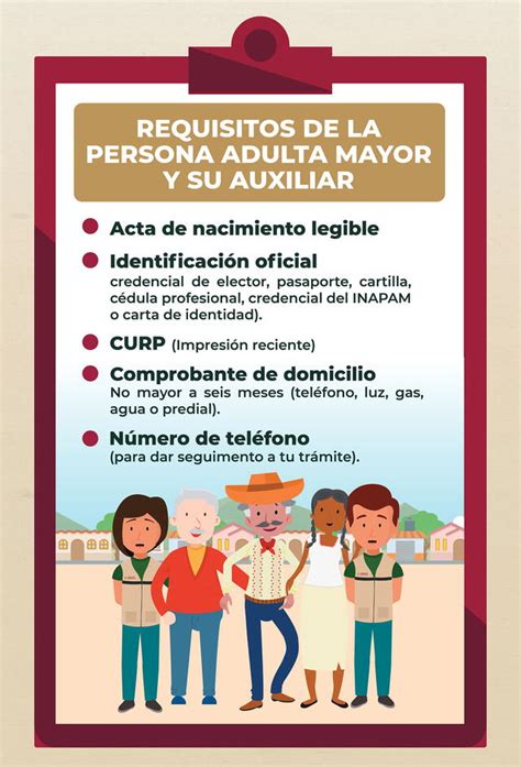 Esquema de requisitos para el ingreso a residencias de adultos mayores