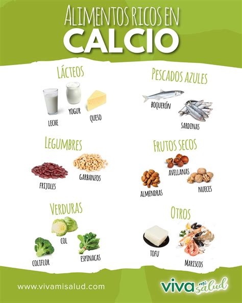 Infografía sobre alimentos ricos en calcio y vitamina D