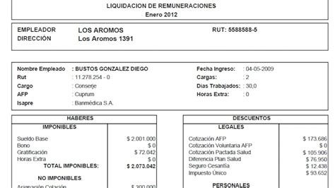 Ejemplo de una liquidación de sueldo simplificada con los principales componentes